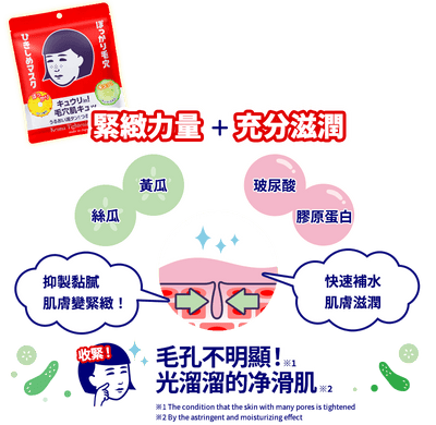 Ishizawa Lab Nadeshiko Keana Tightening Mask 石澤研究所毛穴撫子 毛孔緊緻面膜 10 pcs