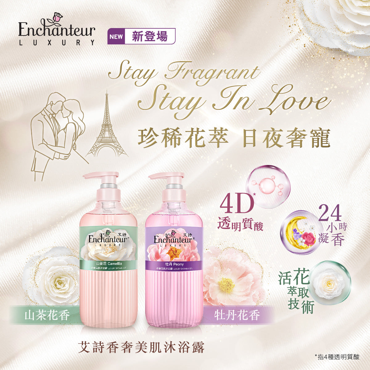 Enchanteur Luxury Shower Gel Set 艾詩香奢沐浴露套裝 (2 types/2款) 450g+450g