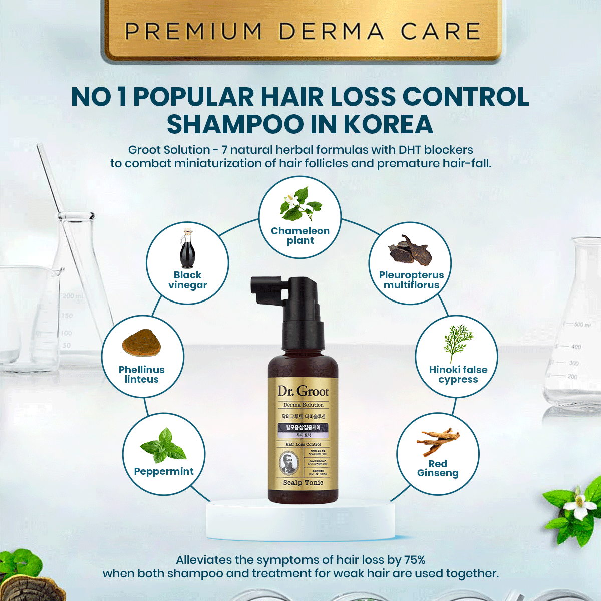 Dr. Groot Advanced Hair Loss Control Shampoo/Conditioner 防脫髮洗髮水/護髮素 (6 types/6款)